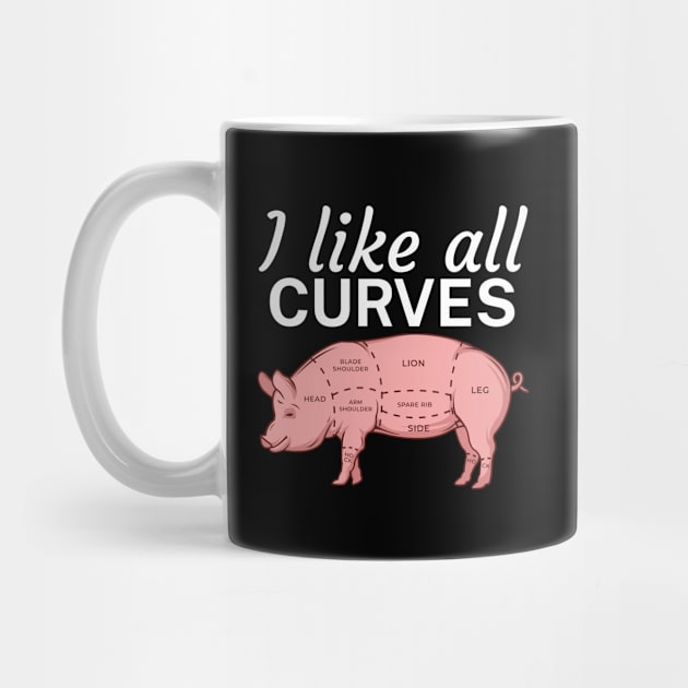 I like all curves by maxcode